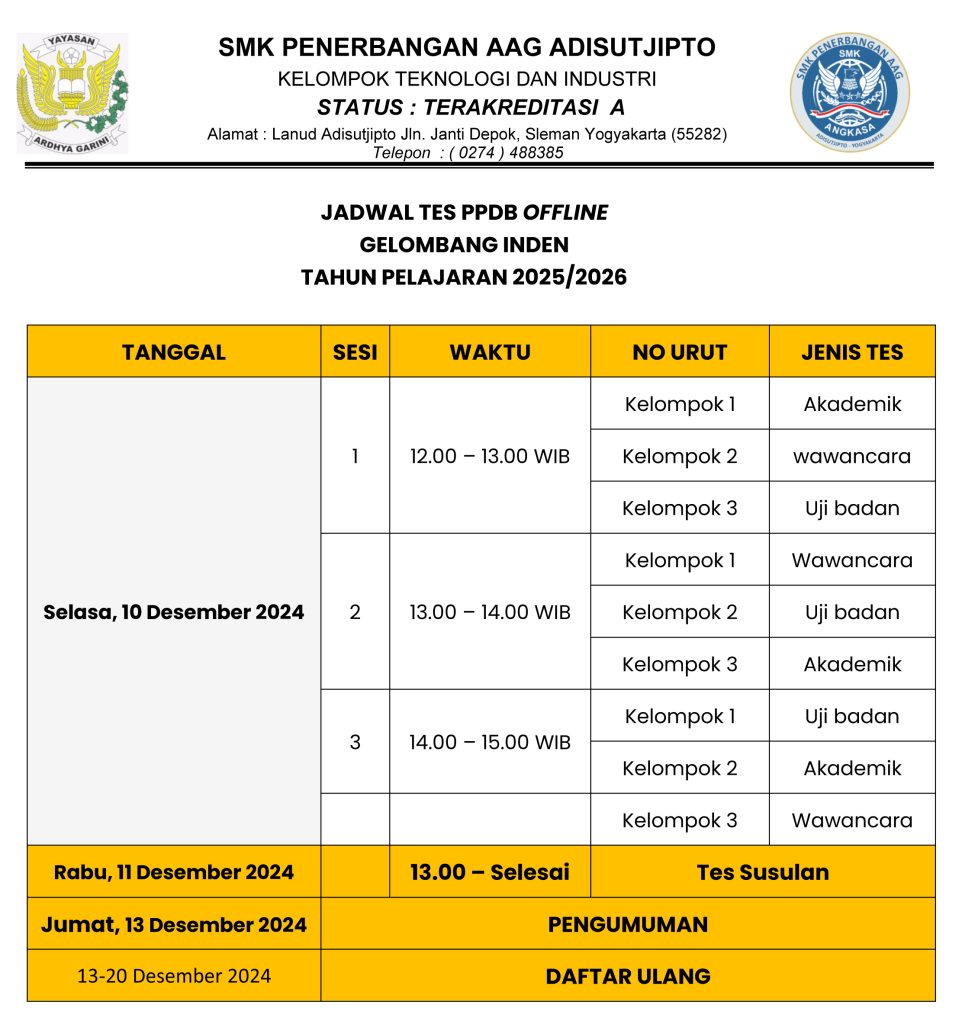 TES GEL INDEN OFFLINE - PPDB SMK PENERBANGAN YOGYAKARTA 1