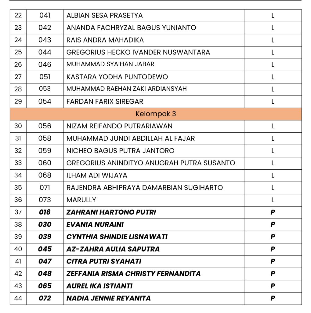 TES GEL INDEN OFFLINE - PPDB SMK PENERBANGAN YOGYAKARTA 3