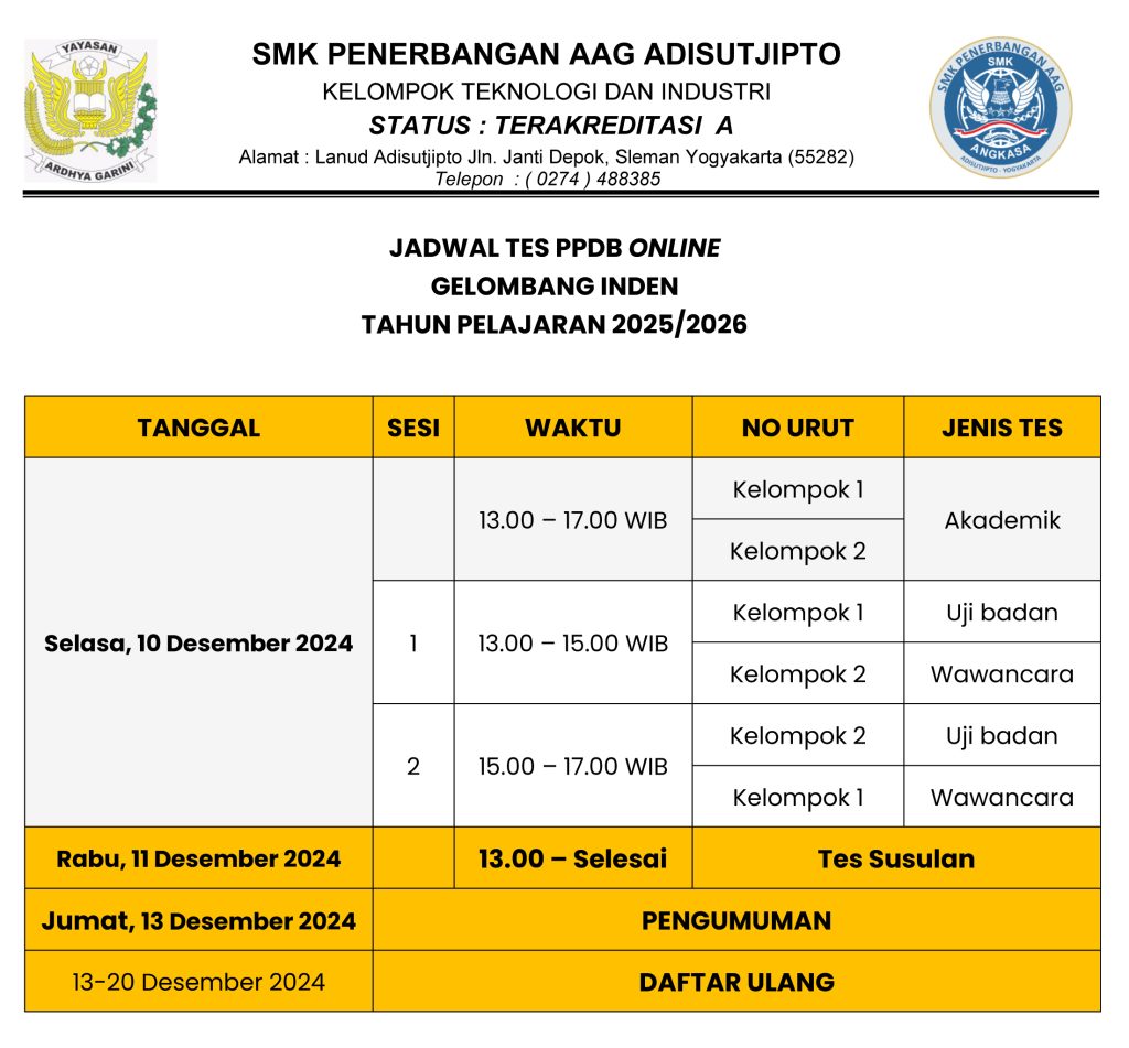 TES GEL INDEN ONLINE - PPDB SMK PENERBANGAN YOGYAKARTA 1